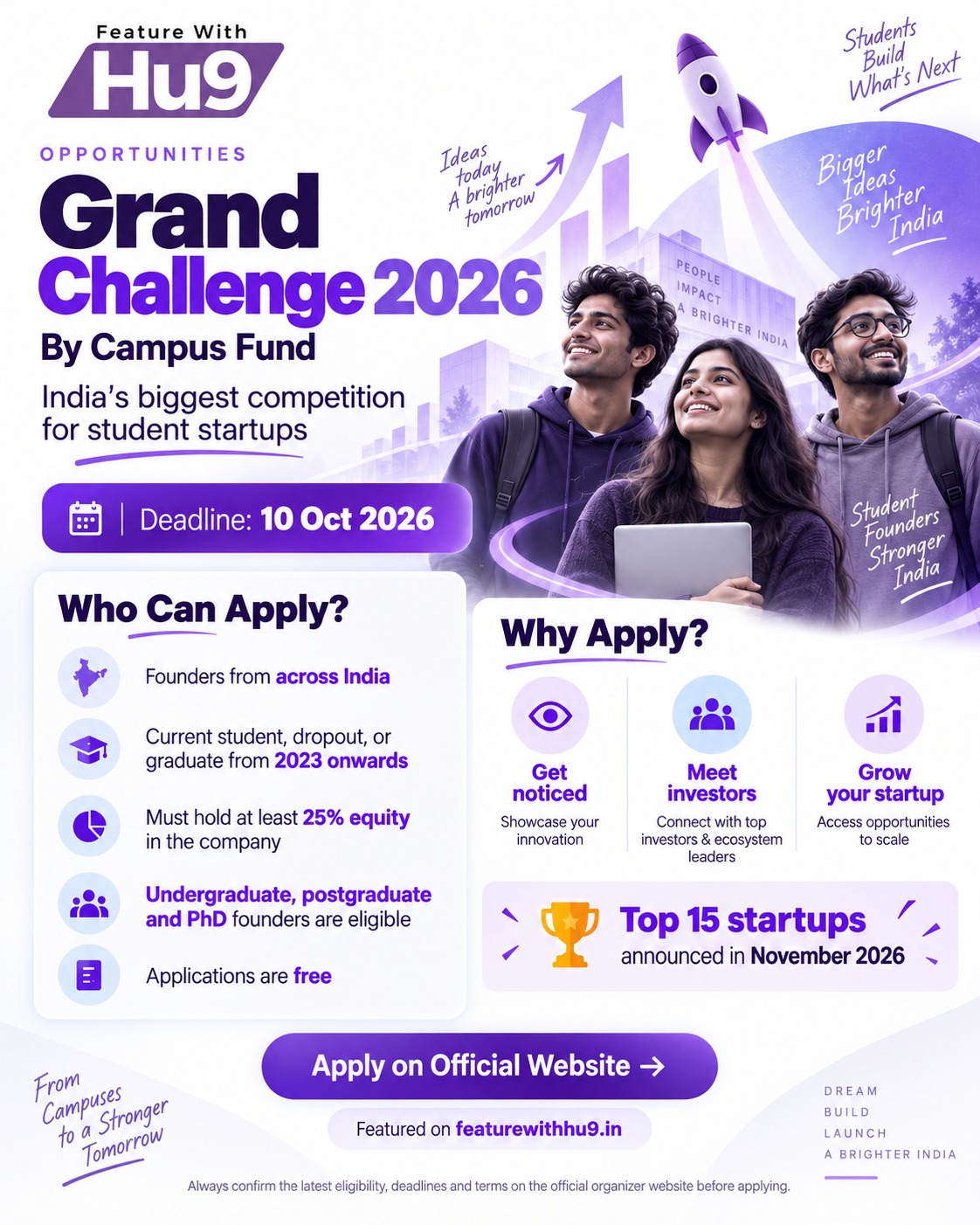 Grand Challenge - Campus Fund