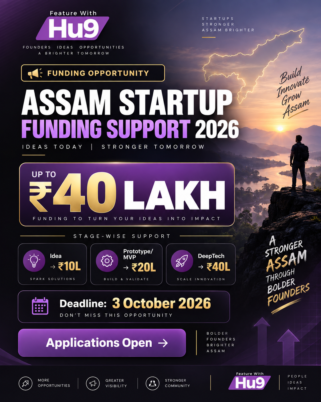 Assam Startup Funding Support 2026