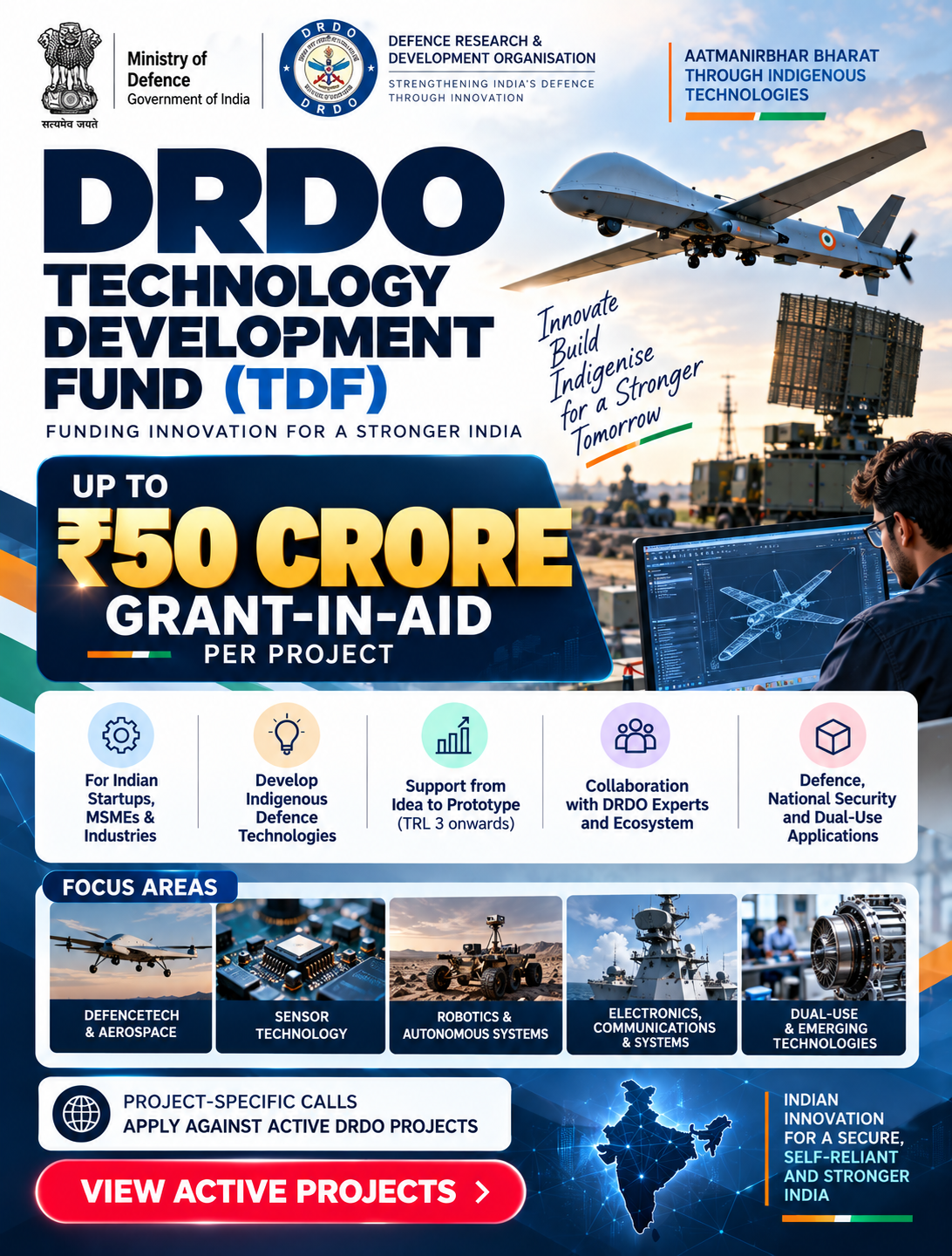 DRDO Technology Development Fund (TDF) – Defence Innovation Funding